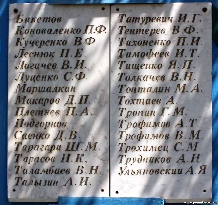 Прочитай список погибших. Списки погибших в 1942 году. Список погибших под Смоленском в 1942 году. Списки погибших.
